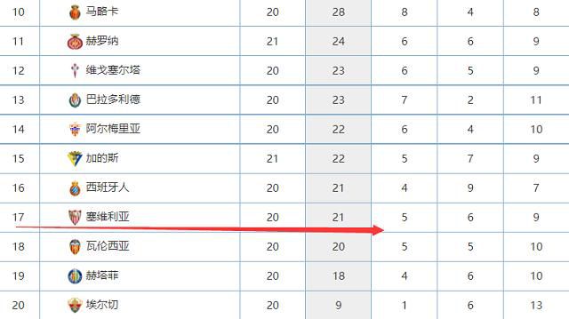 国米官方宣布，队长劳塔罗当选队内11月最佳球员。